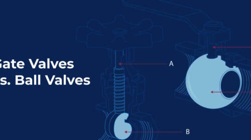 illustration of ball valve with text gate valves vs ball valves