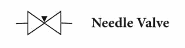 image of an icon representing a needle valve