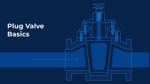 Illustration of a blue and white plug valve with the text "Plug Valve Basics" prominently displayed.