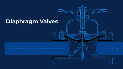 Diaphragm Valves