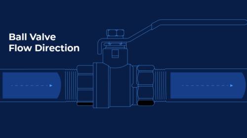 ball valve graphic with text that says "ball valve flow direction"